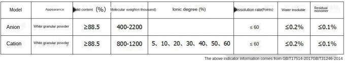polyelectrolyte flocculant polymeer van kationen het van kationen van het polyacrylamidepoeder msds voor zwembad 6