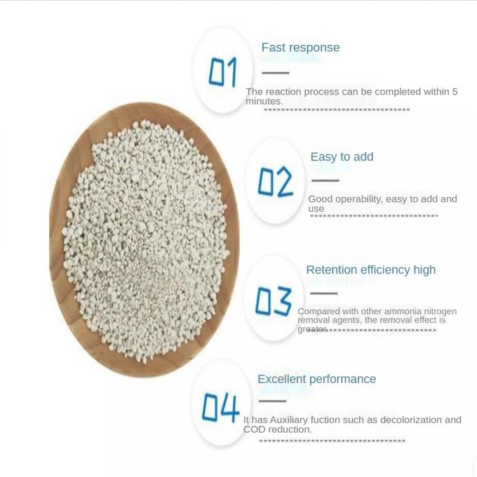 Industriële waterbehandeling Chemicaliën Ammoniak Stikstofverwijdering Afbraak 0