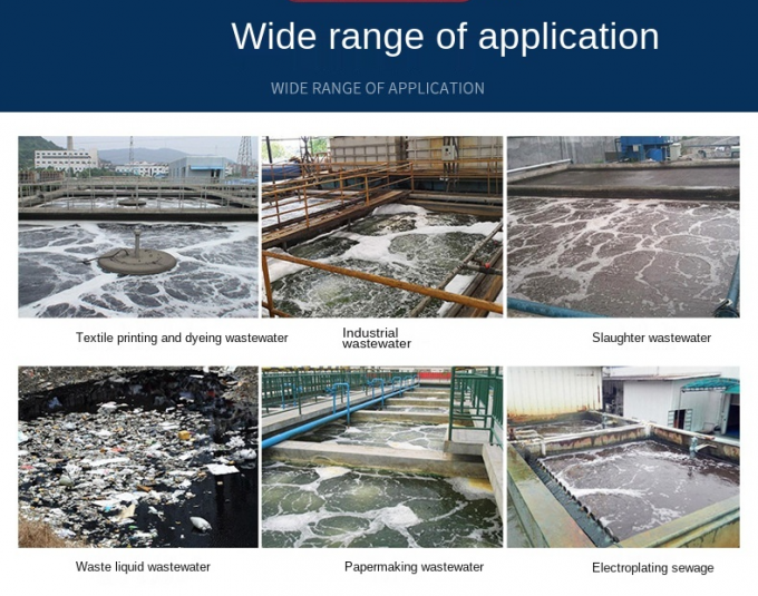 Van het de Degradatievlekkenmiddel van de ammoniakstikstof Industriële het Afvalwater Binnenlandse Behandeling van afvalwater