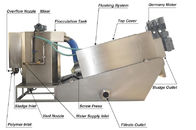 Hoge het Type van Krachtschroef Modder Ontwaterende Machine voor Waterzuiveringsinstallatie